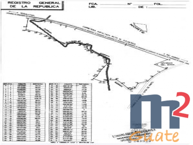 M2Guate-V3488-Terreno-en-Venta-Puerto-Barrios