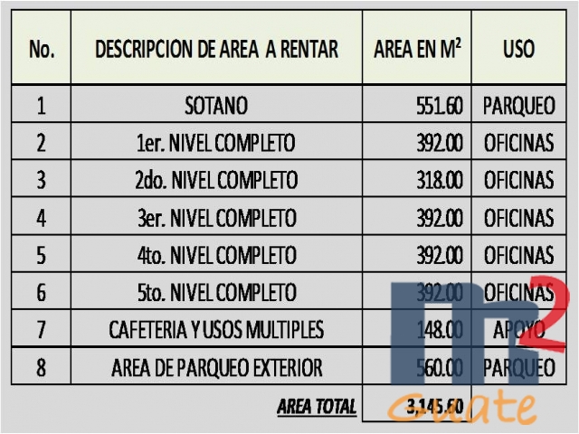 M2Guate-R3991-Oficina-en-Renta-Guatemala-Zona-10